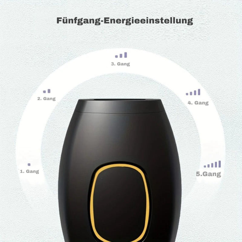 Ocean Sky IPL Pro – Dauerhafte Haarentfernung für Zuhause
